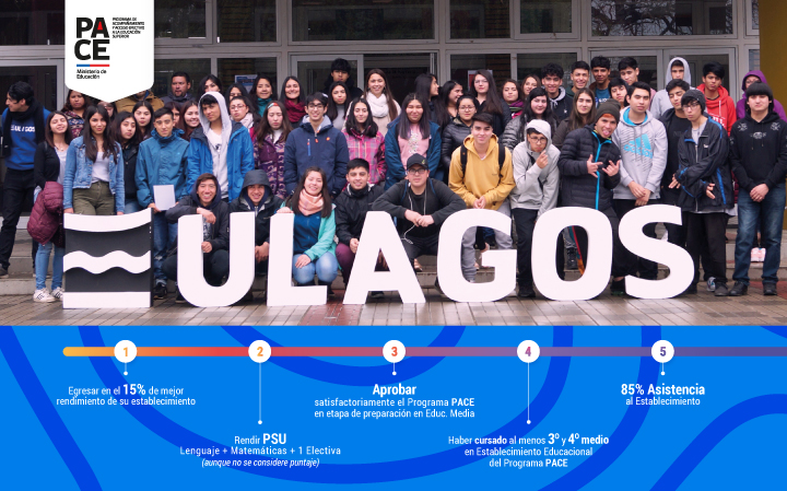 Flexibilidad y adaptación: Las claves del PACE ULagos para seguir trabajando con los establecimientos en red