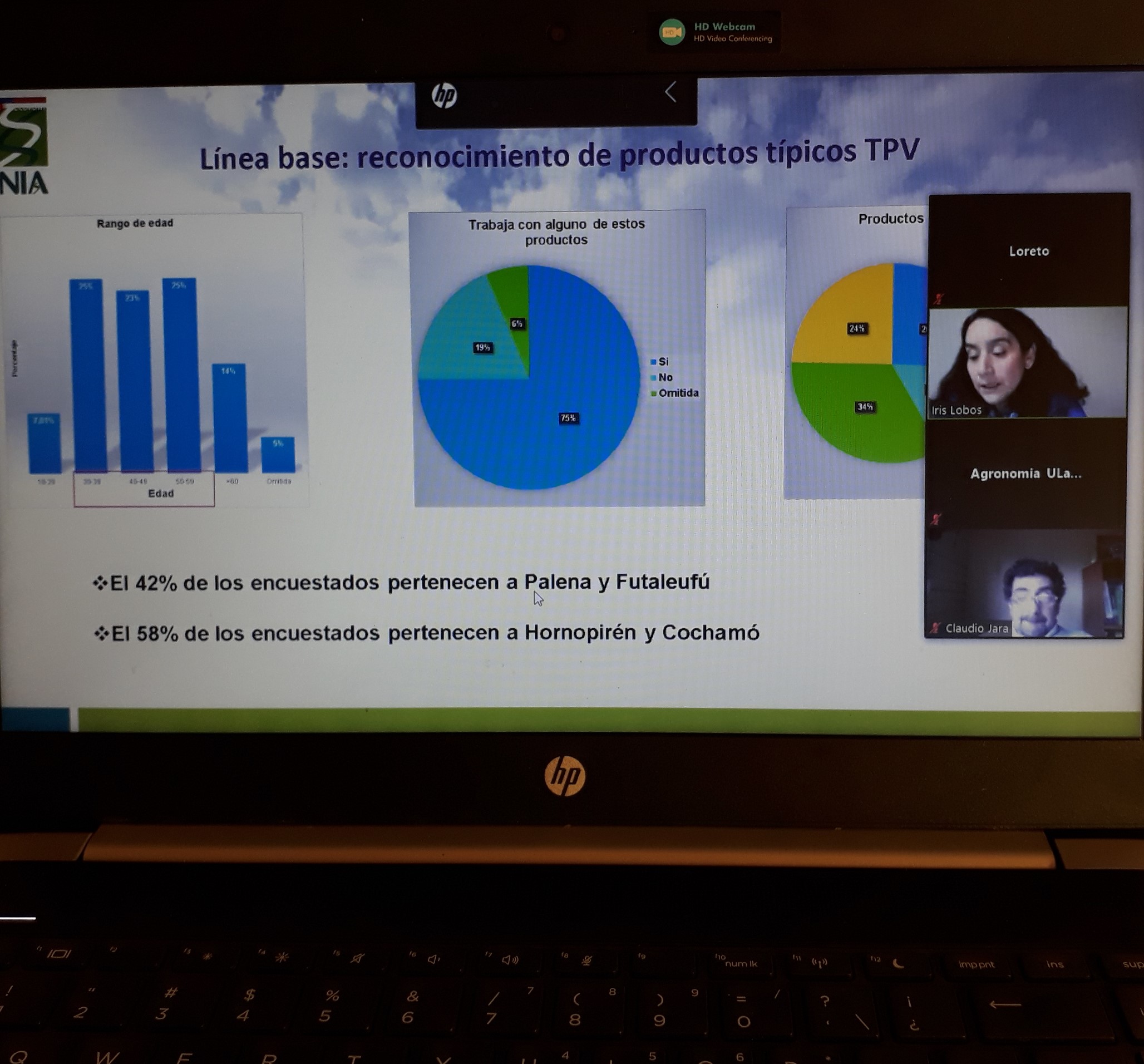 Agronomía ULagos vincula a estudiantes con relevantes investigaciones de INIA