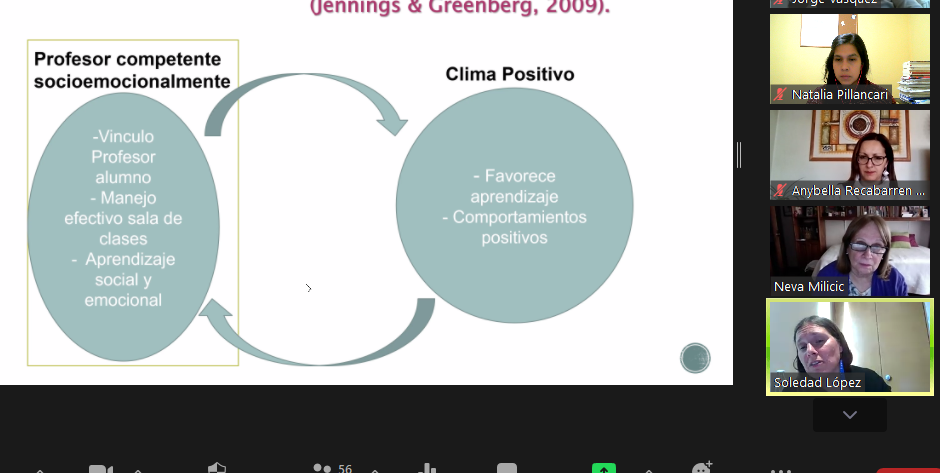 Conversatorio de competencias socioemocionales: fortaleciendo el aprendizaje integral