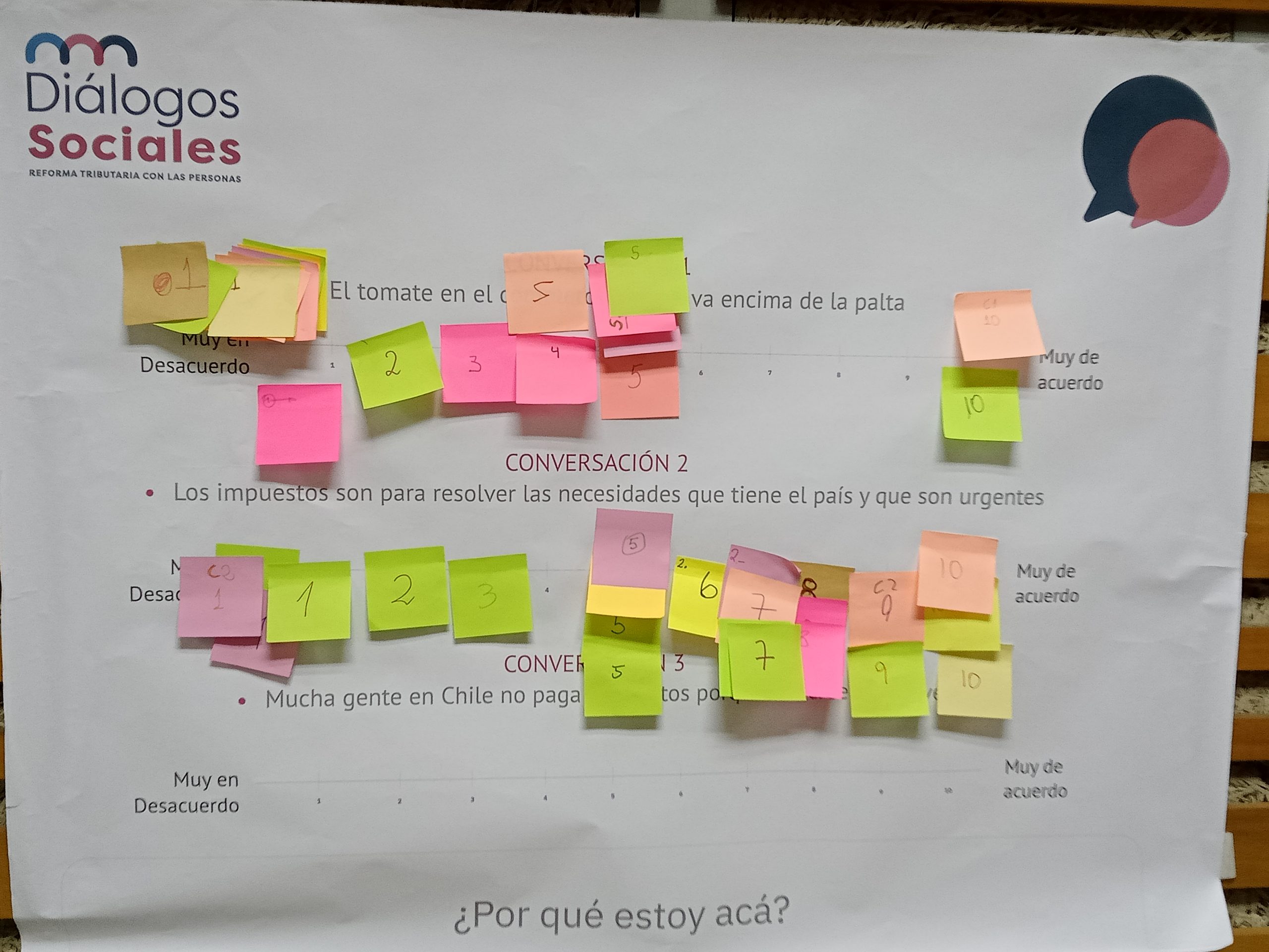 Diálogos sociales en torno a la Reforma Tributaria congregan activa participación en la ULagos