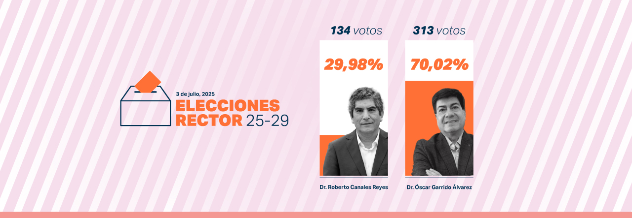 Dr. Óscar Garrido Rector Universidad de Los Lagos 2025-2029